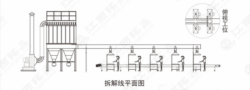 廢棄打印復印機拆解線